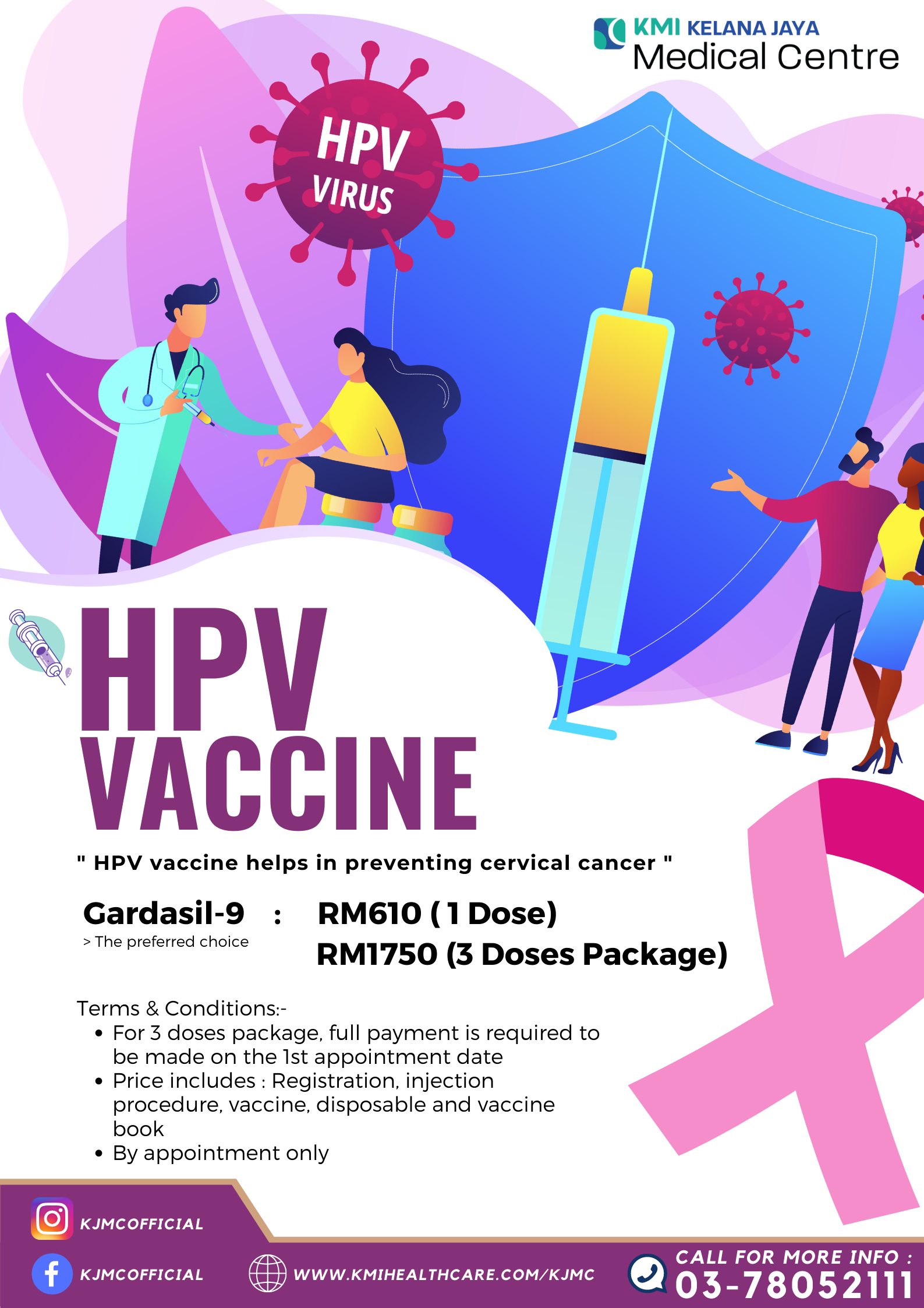 Price malaysia hpv 2021 vaccine Cervarix HPV